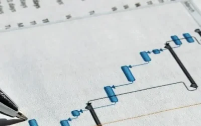 How Long Does a Shop Fitout Take? | Fitout Timeline Guide